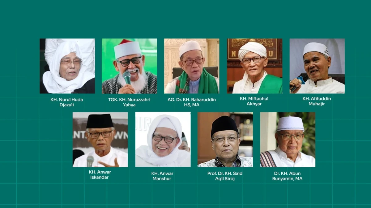 Daftar 9 AHWA Penentu Rais Aam dan Ketum PBNU Selanjutnya