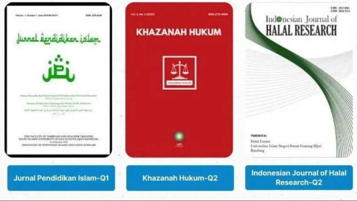 3 Jurnal UIN Bandung Raih Peringkat Bergengsi SCImago Journal Rank dan Quartile 2024