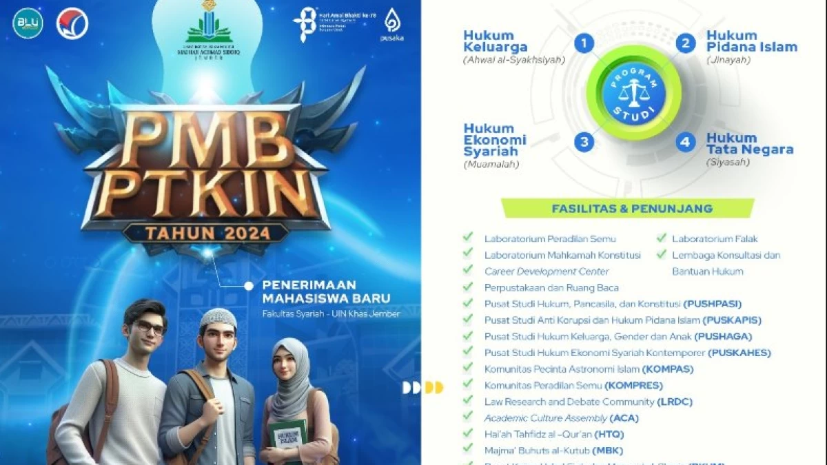 5 Alasan Memilih Kuliah di Fakultas Syariah UIN KHAS Jember