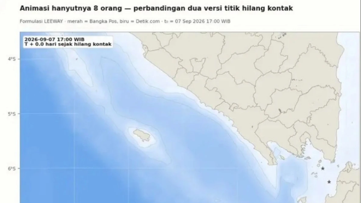 BRIN Petakan 8 Skenario Hanyut 5 Jurnalis dan 3 ABK di Selat Sunda