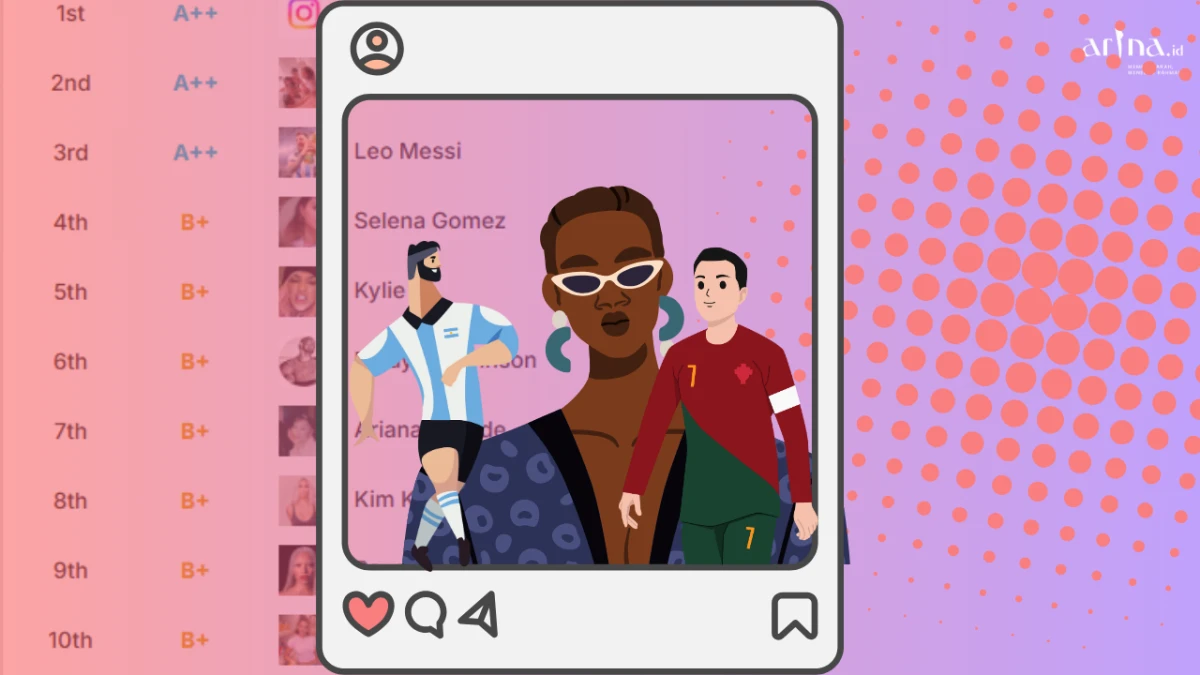 10 Akun Instagram dengan Pengikut Terbanyak di Dunia November 2025, dari Atlet hingga Penyanyi