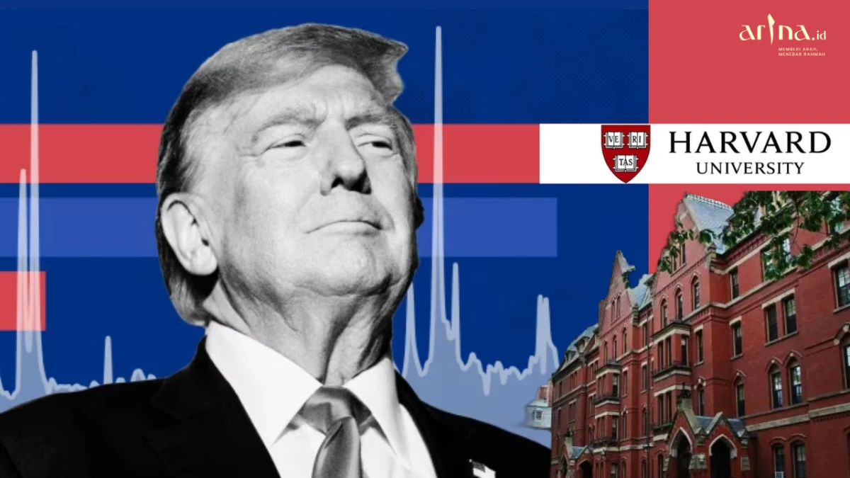 Gelombang dari Cambridge: Trump, Harvard, dan Panggilan bagi Indonesia