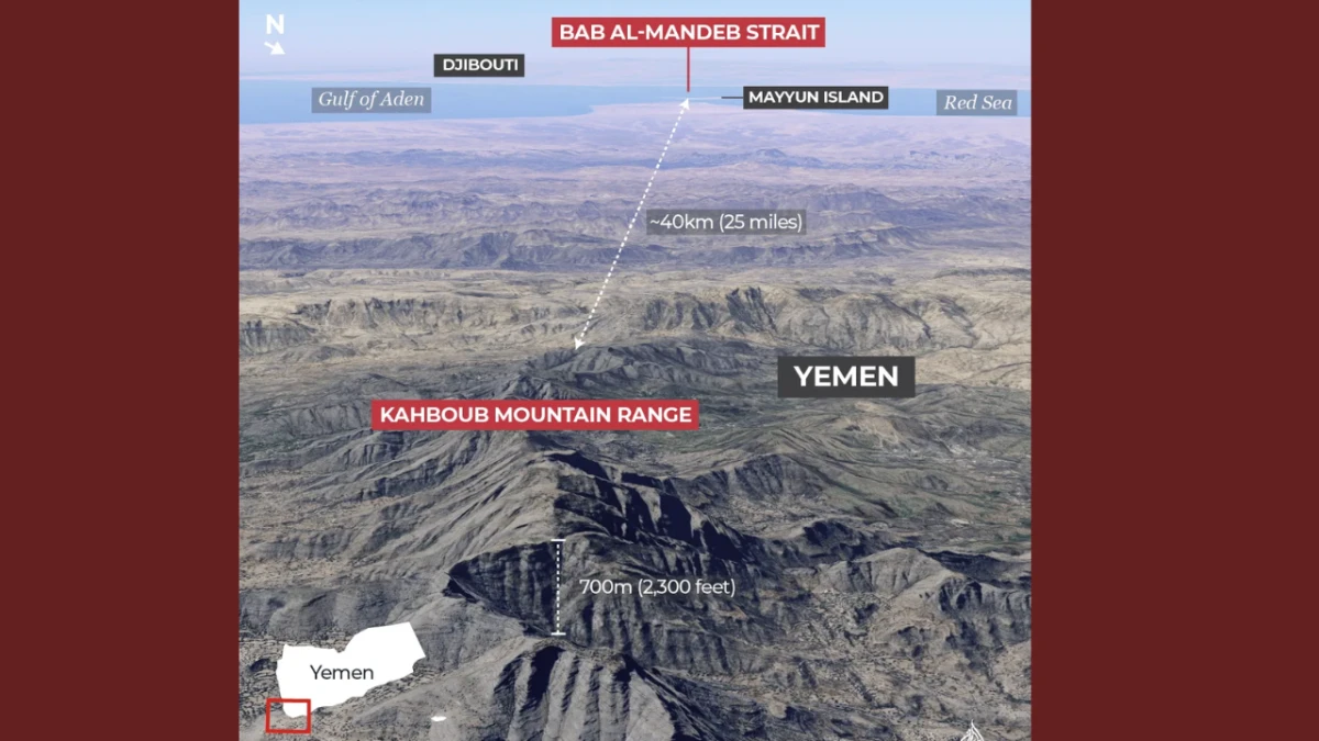 Di Balik Perebutan Pegunungan Kahboub, Kawasan Strategis yang Ingin Dikuasai Pasukan Houthi