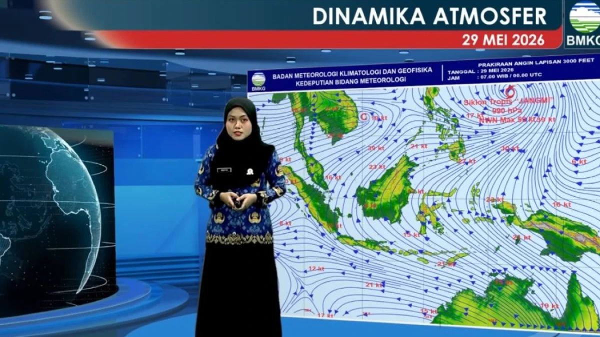 BMKG: Siklon Tropis Jangmi Picu Potensi Hujan di Sejumlah Wilayah Indonesia pada 29 Mei 2026