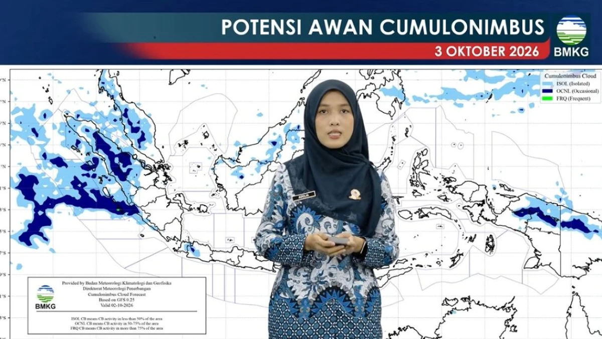 Potensi Hujan Ringan hingga Disertai Petir di Wilayah Ini pada Sabtu 3 Oktober 2026
