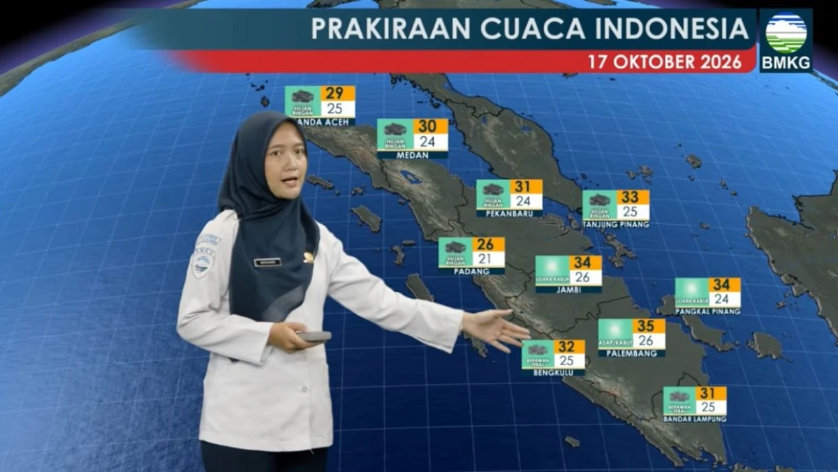 Potensi Hujan Ringan dan Hujan Petir di Sejumlah Wilayah pada Sabtu 17 Oktober 2026