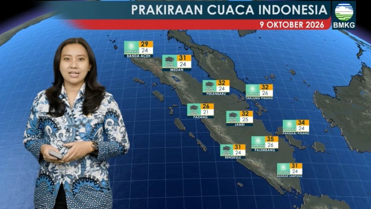 Ada Potensi Hujan Petir dan Gelombang Tinggi dI Sejumlah Wilayah pada Jumat 9 Oktober 2026
