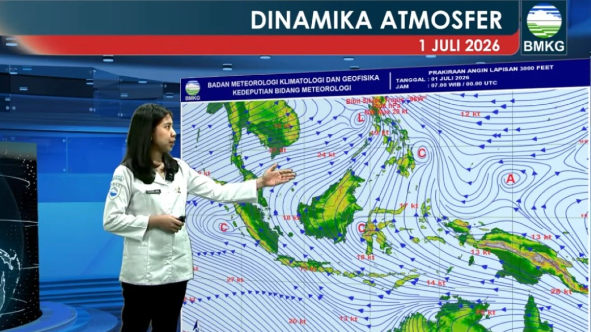Bibit Siklon Tropis 96W Picu Potensi Hujan Lebat di Aceh, Riau, Sulbar pada 1 Juli 2026
