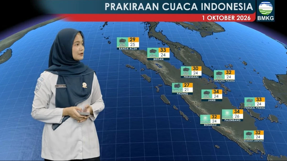 Hujan Berpotensi Terjadi di Kalbar, Kalteng, Padang hingga Medan, Kamis 1 Oktober 2026