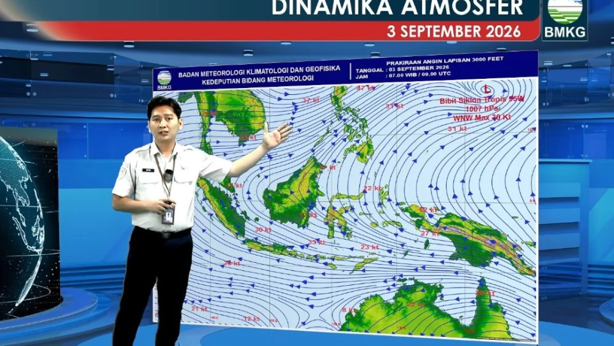 Bibit Siklon 95W Muncul, BMKG: Waspadai Hujan Lebat dan Angin Kencang di 11 Provinsi pada 3 September 2026