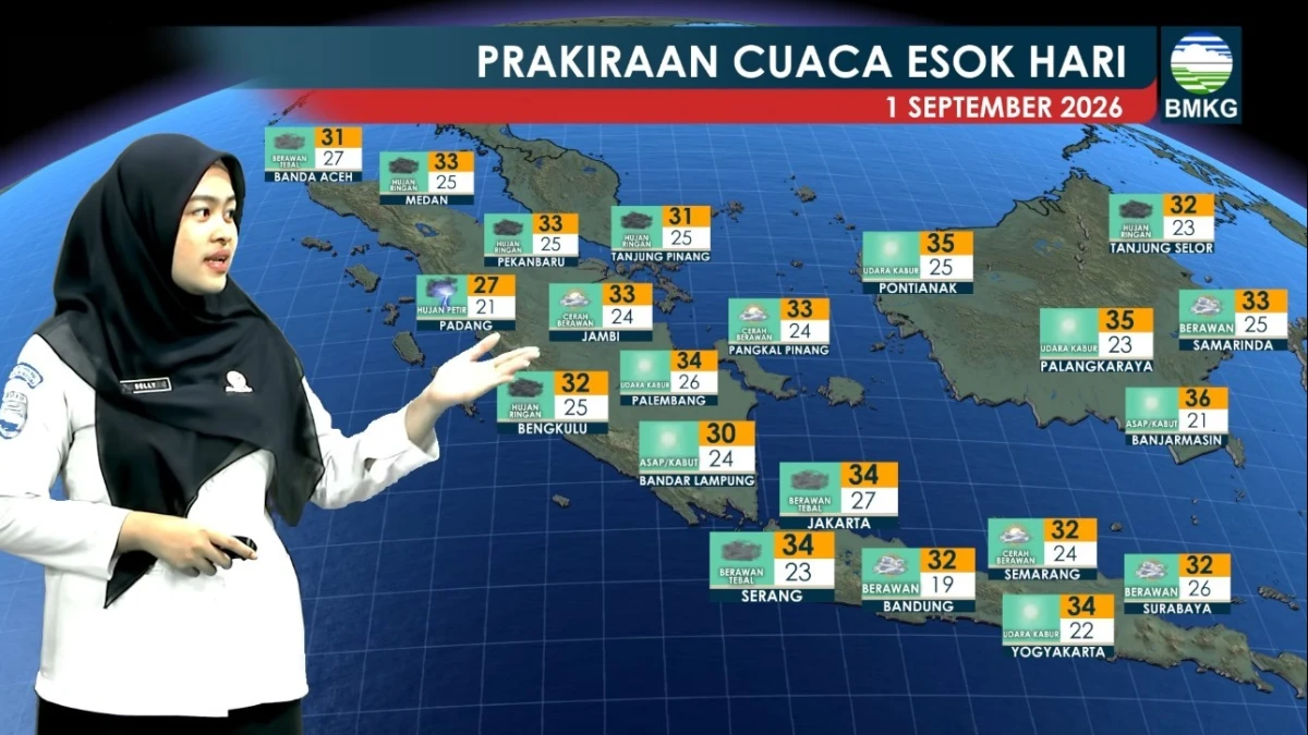 Cuaca 1 September 2026: BMKG Ingatkan Potensi Hujan Lebat di Sejumlah Wilayah