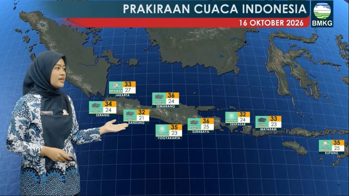 Gelombang Tinggi, Banjir Rob, Hujan Ringan DIprediksi Terjadi di Beberapa Wilayah pada Jumat 16 Oktober 2026