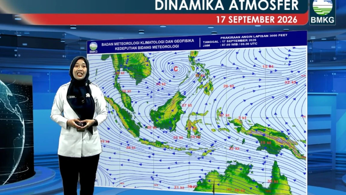 Waspadai Angin Kencang dan Gelombang Tinggi di Sejumlah Perairan Indonesia Kamis 17 September 2026
