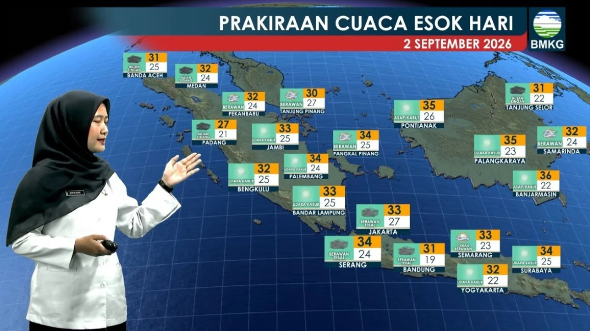 Pediksi BMKG: Hujan Lebat hingga Sangat Lebat di Sumatera Utara Rabu 2 September 2026