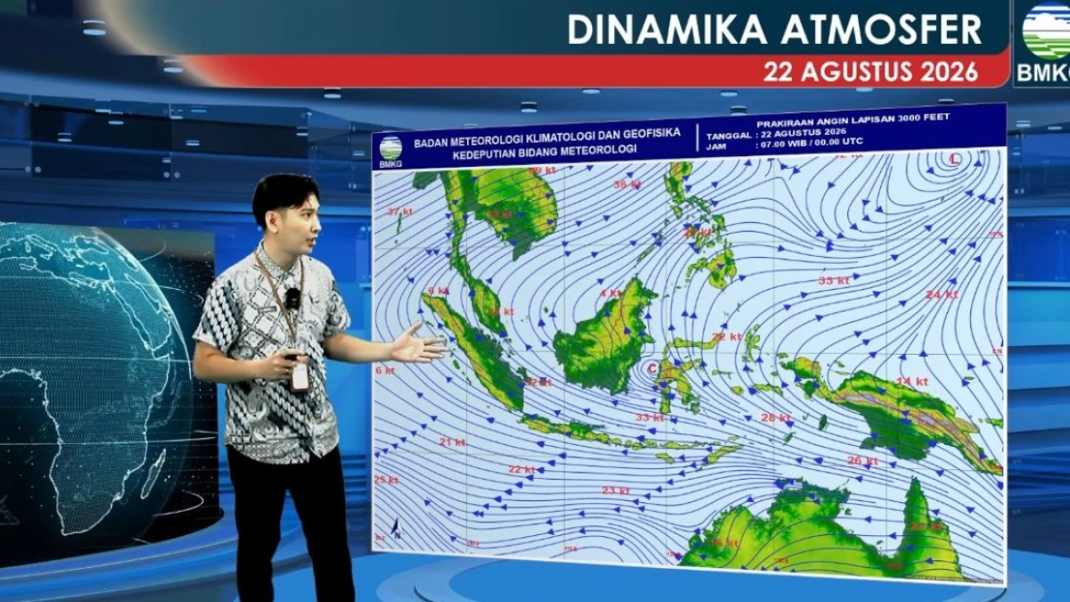 Prakiraan Cuaca Kota Besar Sabtu 22 Agustus 2026, Sejumlah Wilayah Berpotensi Hujan