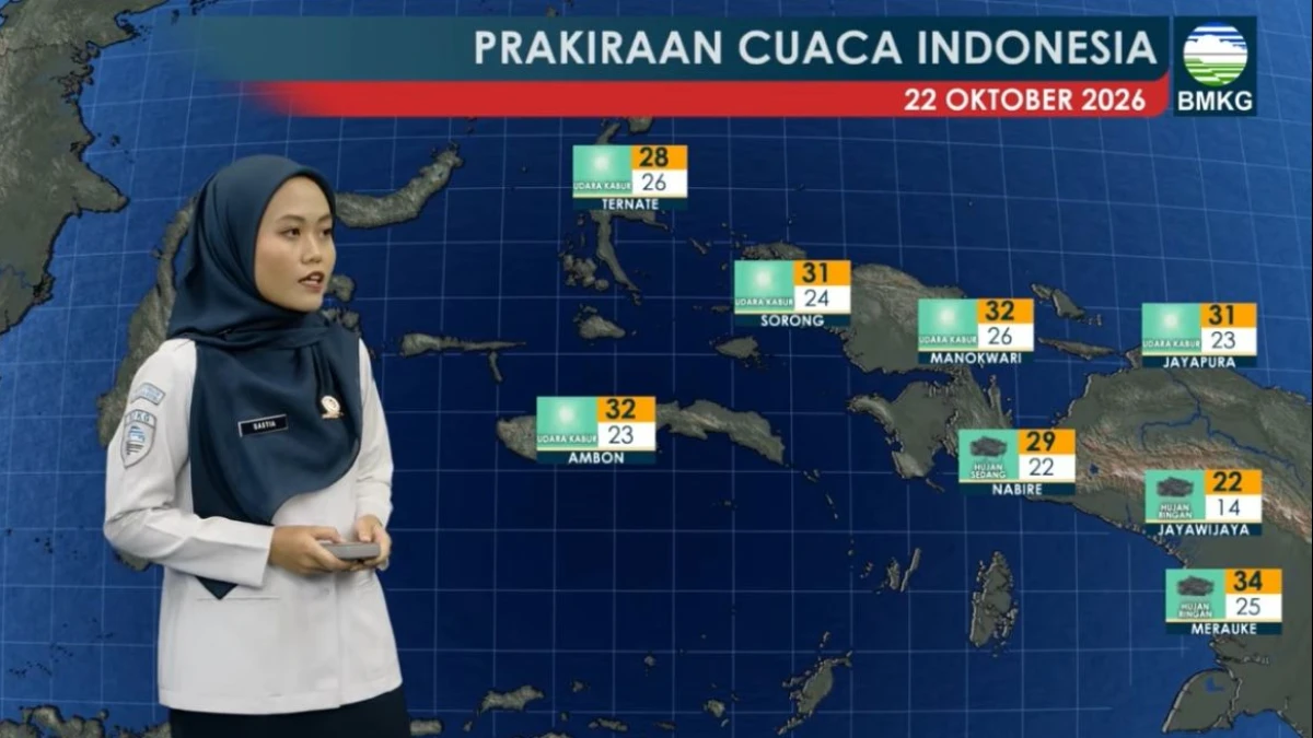 Prediksi Hujan Petir di Tanjung Selor, Gelombang 4 Meter di Sejumlah Perairan Kamis 22 Oktober 2026