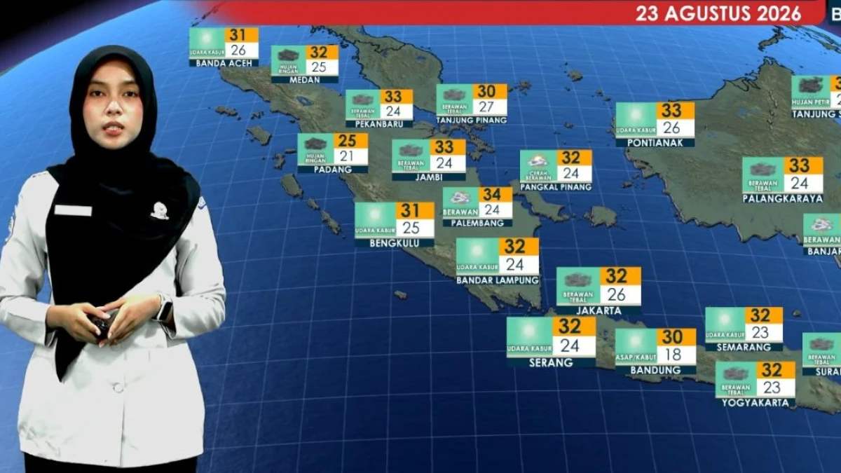 BMKG Prediksi Hujan Ringan di Medan, Padang, Mamuju, Jayapura, Jayawijaya pada Minggu 23 Agustus 2026