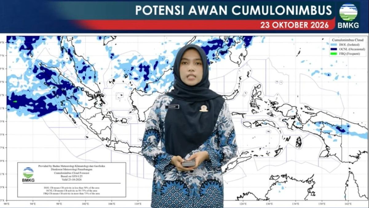 Waspada Awan Cumulonimbus yang Pengaruhi Penerbangan di 10 Wilayah pada Jumat 23 Oktober 2026