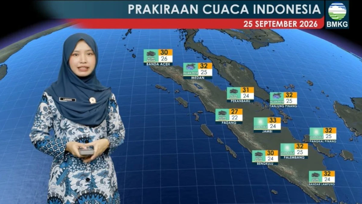 Hujan Petir Diprediksi Terjadi di Medan dan Tanjung Pinang Jumat 25 September 2026