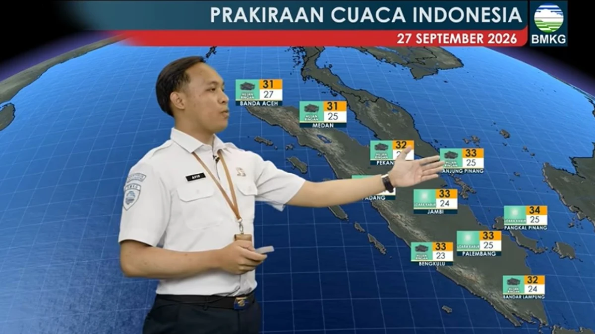 Hujan Ringan Berpotensi Terjadi di Sejumlah Wilayah Indonesia Minggu 27 September 2026