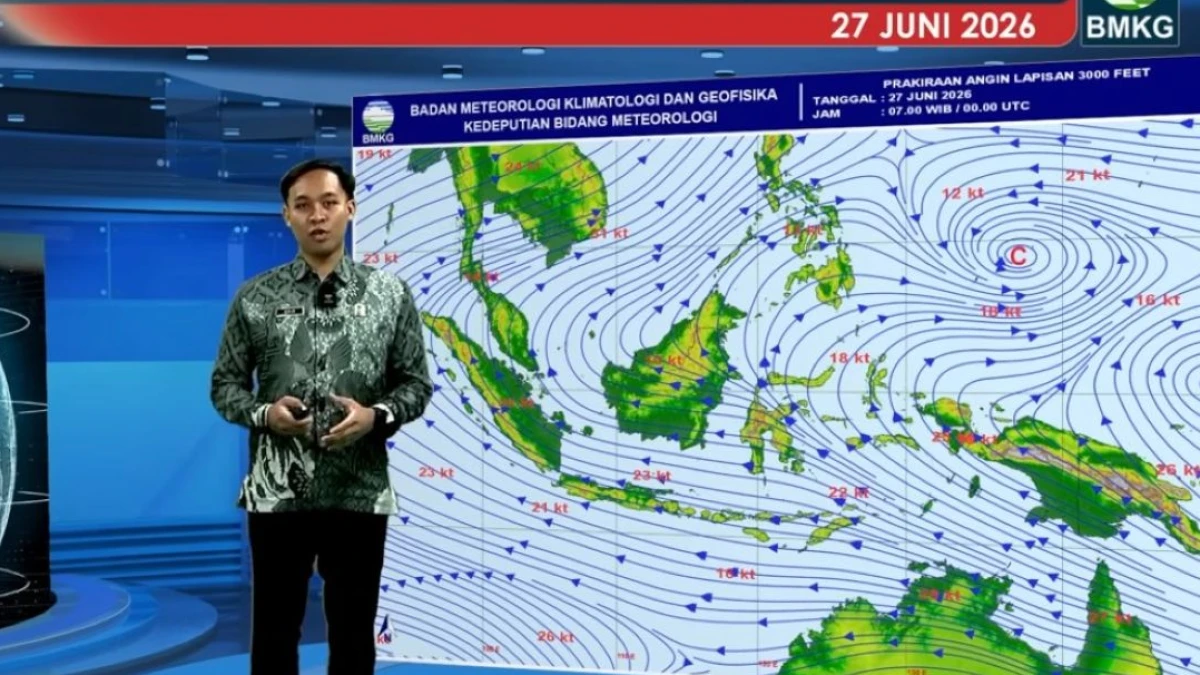 Prediksi Cuaca 27 Juni 2026: Hujan Sedang di Serang dan Nabire, Hujan Ringan di Berbagai Wilayah
