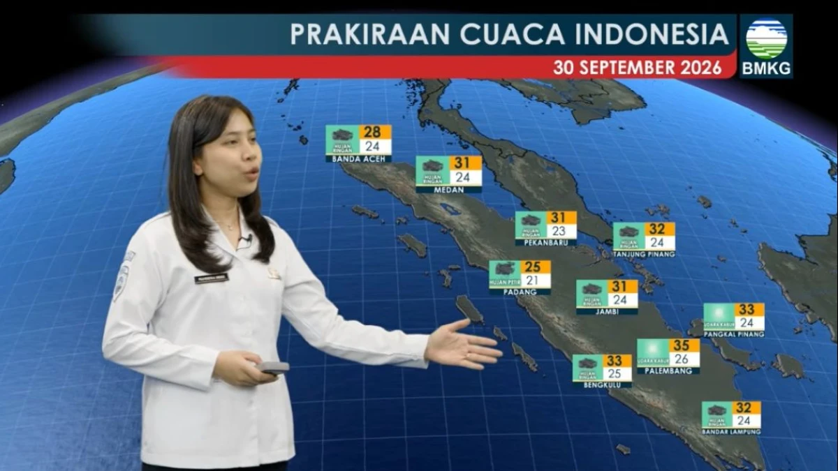 Wilayah-Wilayah yang Diprediksi Terjadi Hujan Ringan dan Gelombang Tinggi pada Rabu 30 September 2026