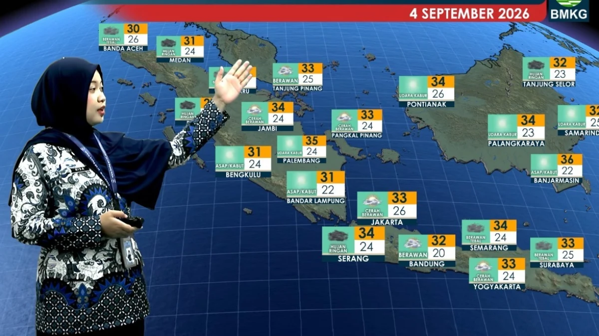 Prediksi BMKG: Hujan Lebat di Aceh, Kalimantan Utara, Papua pada 4 September 2026