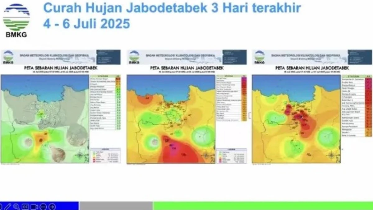 Kemarau Basah Diprediksi hingga Oktober 2025, BMKG Imbau Masyarakat Waspada Cuaca Ekstrem
