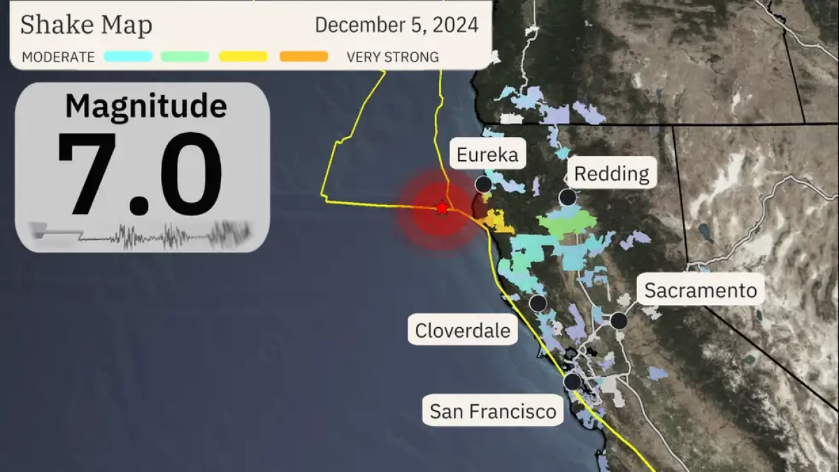 Kepanikan saat Gempa California Bermagnitudo 7 Sebelum Peringatan Tsunami Dicabut