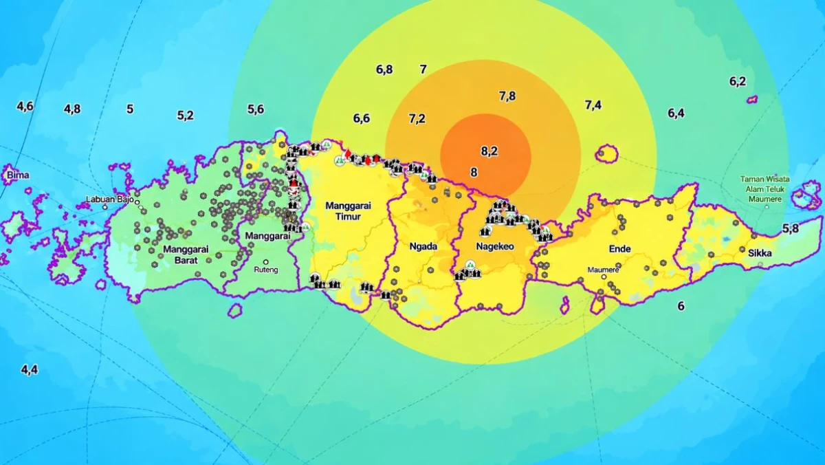 Dampak Gempa M7,7 NTT: 120 Orang Meninggal, 183.222 Mengungsi
