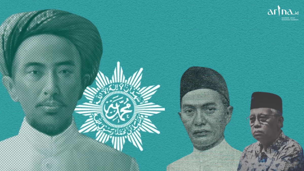 Lompatan Paradigma Pemikiran Keislaman di Muhammadiyah