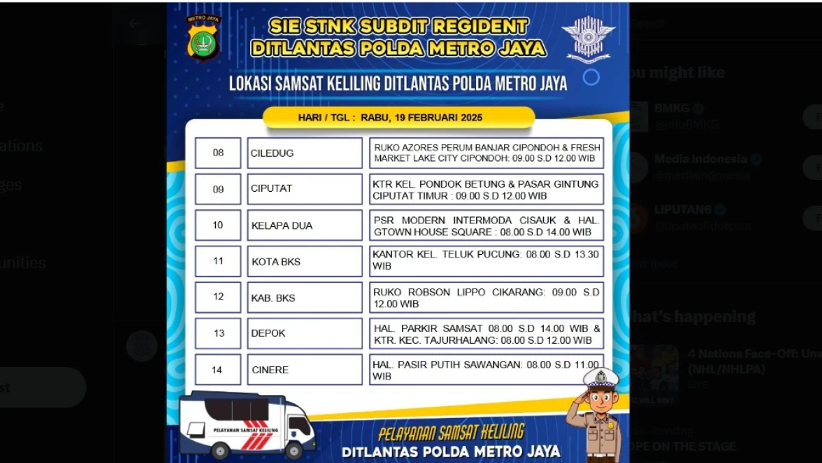 Daftar Lokasi Samsat Keliling di Jakarta, Depok, Tangerang dan Bekasi
