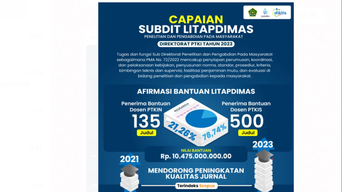 Inovasi Litapdimas Diktis Bawa Lompatan Peningkatan Penelitian