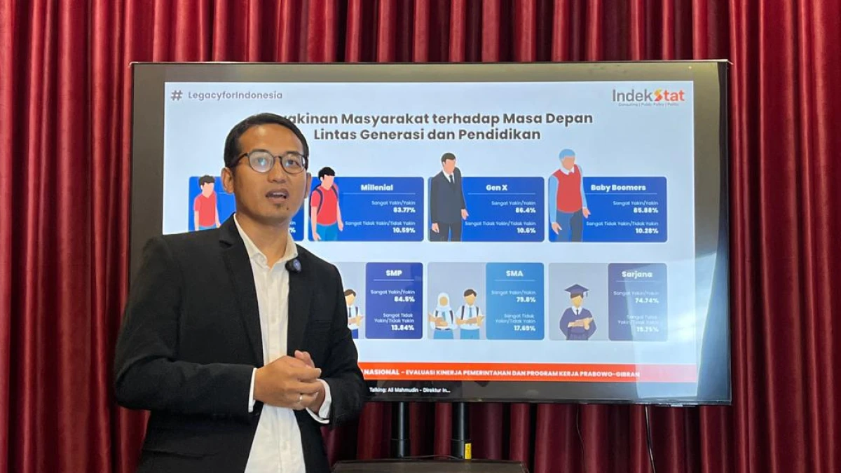 Survei Indekstat, Publik Puas Kinerja Pemerintah tapi Ekonomi Masih Jadi PR Utama Prabowo–Gibran