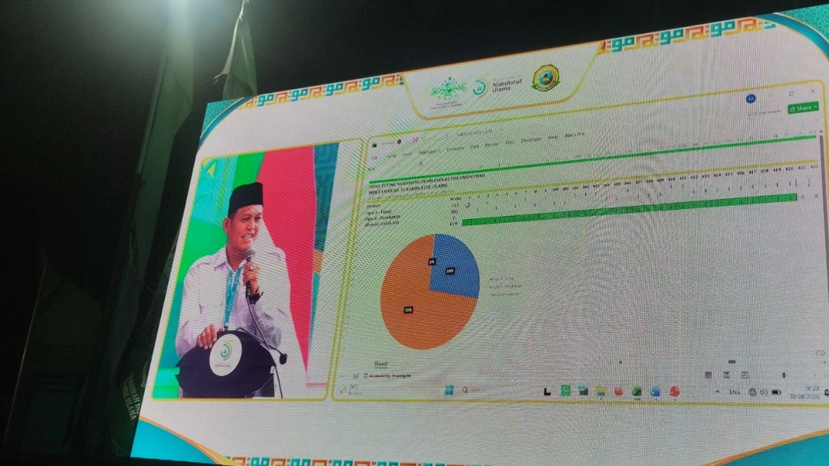 Hasil Pleno Muktamar NU di Tambakberas, Ketum PBNU Ditunjuk oleh AHWA