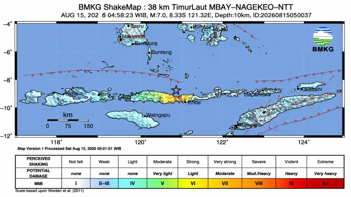 Gempa M7,7 Guncang Flores, BMKG Sempt Keluarkan Peringatan Tsunami untuk NTT, NTB, Sulsel