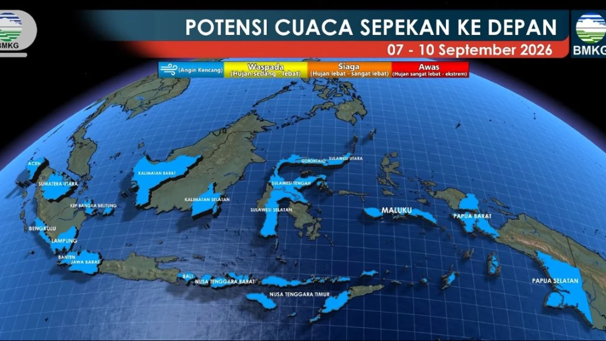 BMKG Ingatkan Cuaca Panas dan Kering Dominasi hingga 10 September 2026