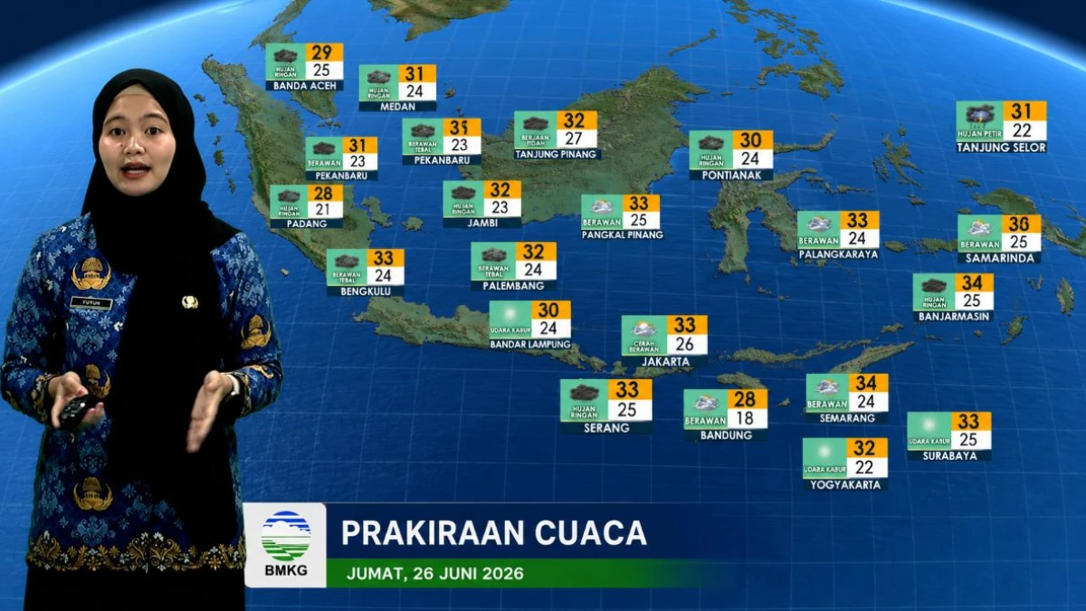Prediksi BMKG 28 Juni 2026: Maluku Berpotensi Diguyur Hujan Sangat Lebat