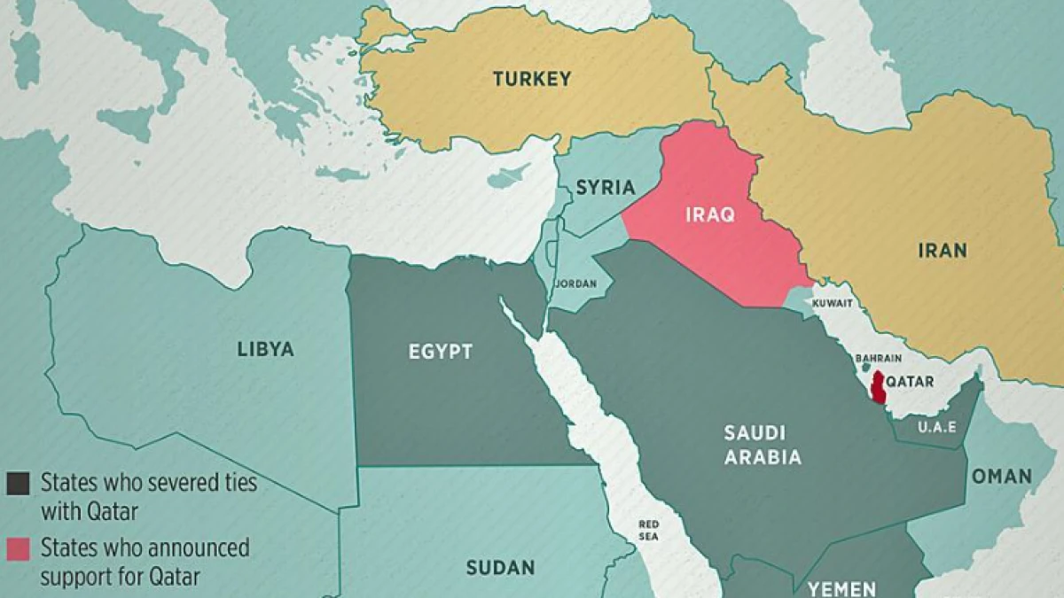 Teluk Bergolak, UEA Bela Qatar dan Kecam Netanyahu