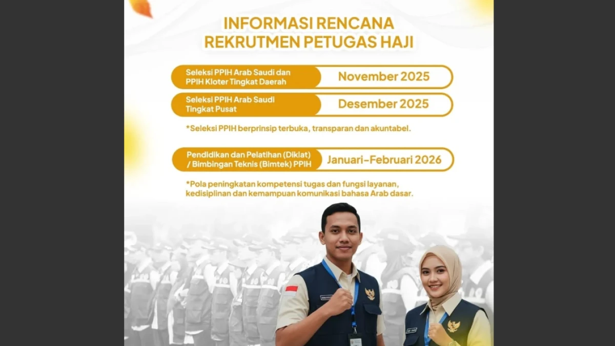Pendaftaran Petugas Haji 2026 Sudah Mulai Dibuka Bulan Ini