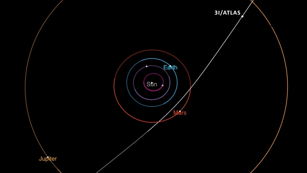 NASA Temukan Komet yang Bakal Menerobos Tata Surya Kita, Bakal Menabrak Bumi?