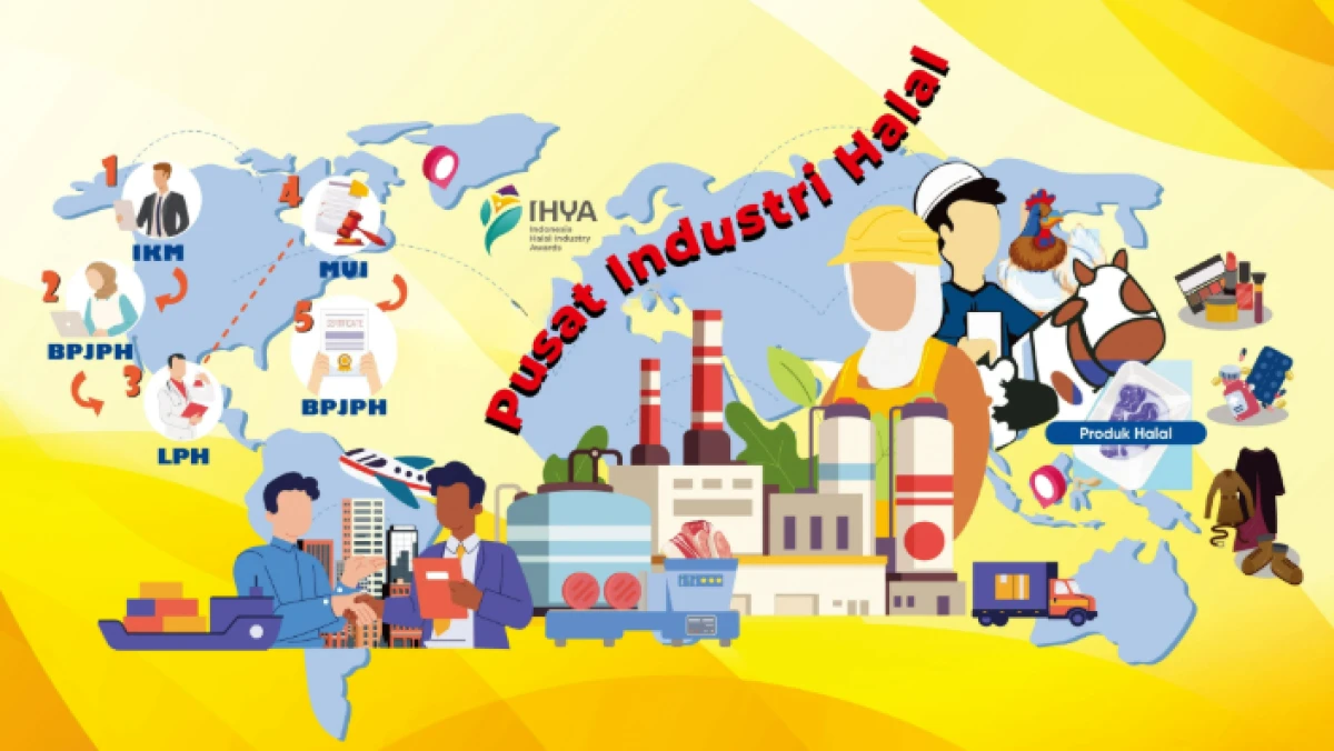Agar Ekspor Produk Halal Melejit, Kesepakatan Dagang Indonesia Perlu Digenjot