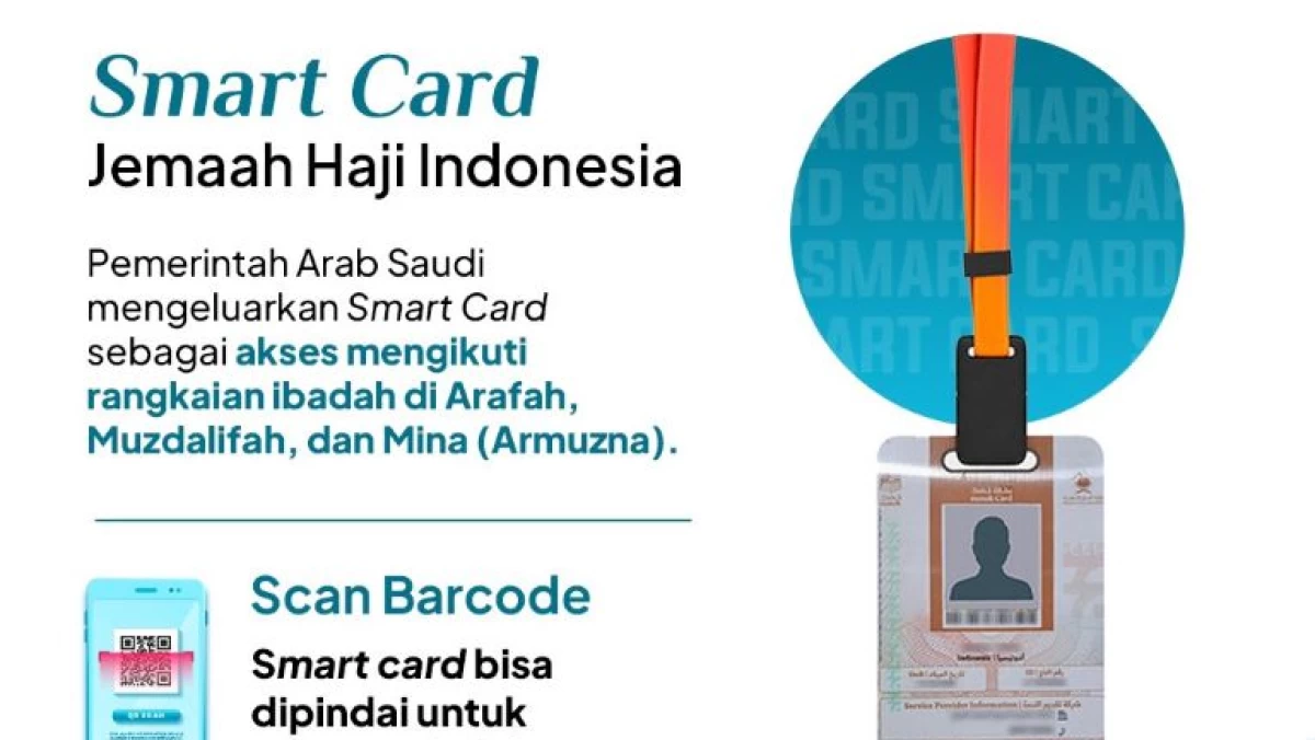 Prosedur Penggunaan Smart Card saat Keberangkatan Jemaah Haji ke Arafah