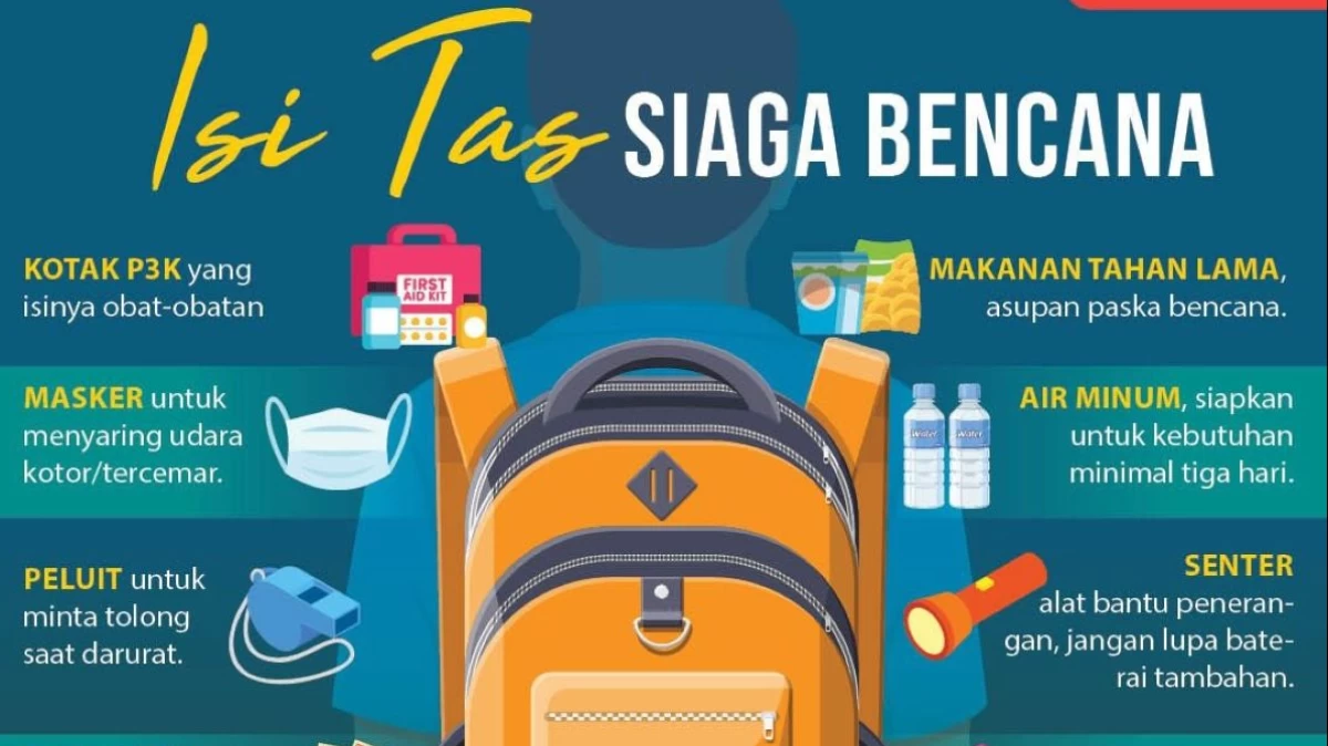 Menyiapkan Tas Siaga sebagai Bekal Keluarga Tangguh Bencana