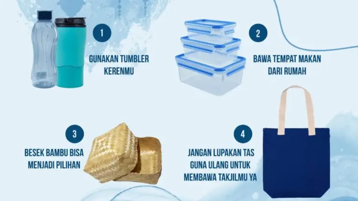 Volume Sampah Ramadan Naik 20 Persen, Greenpeace: Kurangi Plastik dengan Wadah Guna Ulang