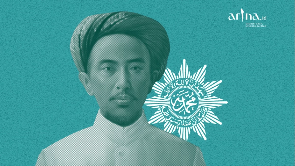 Asal Usul Muhammadiyah