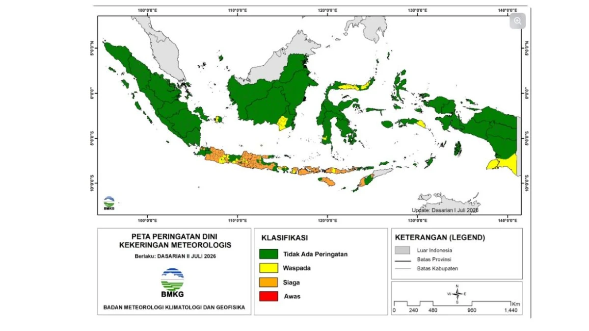 BMKG Tetapkan Peringatan Dini Kekeringan Meteorologis, Puluhan Daerah Berstatus Siaga pada Dasarian II Juli 2026
