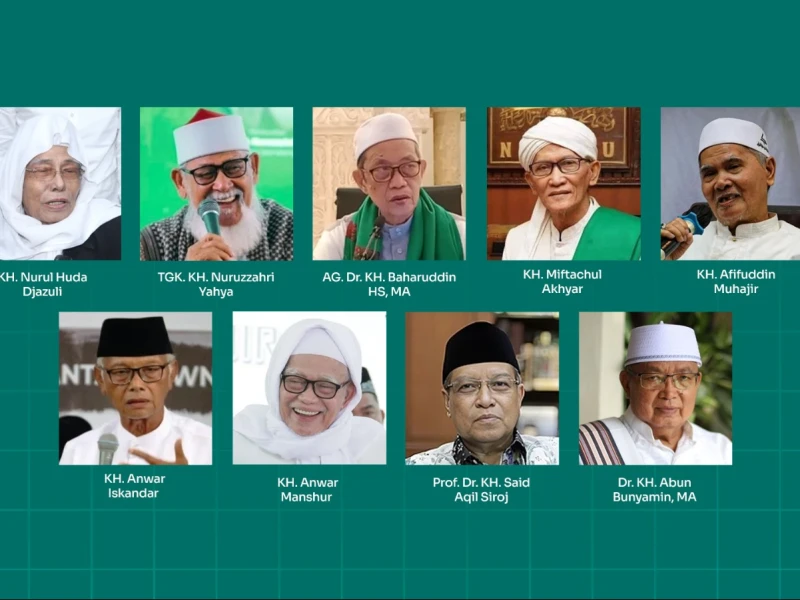 Daftar 9 AHWA Penentu Rais Aam dan Ketum PBNU Selanjutnya