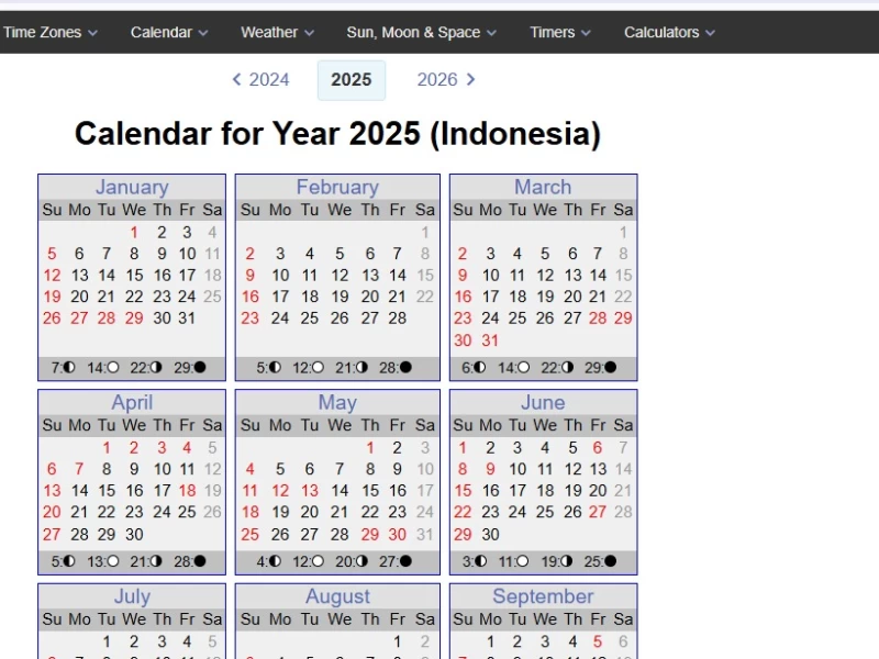Daftar Libur Nasional & Cuti Bersama Kalender 2025