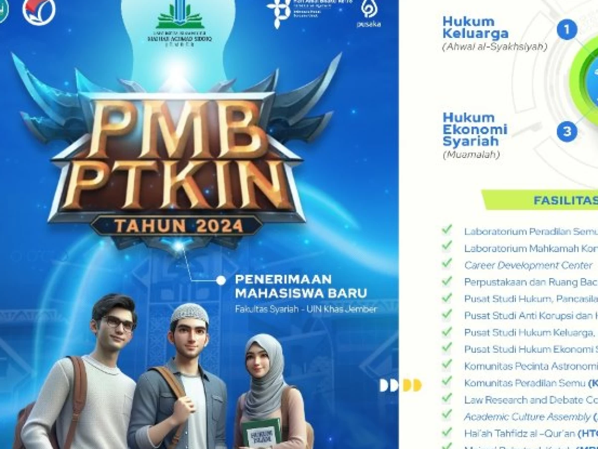 5 Alasan Memilih Kuliah di Fakultas Syariah UIN KHAS Jember